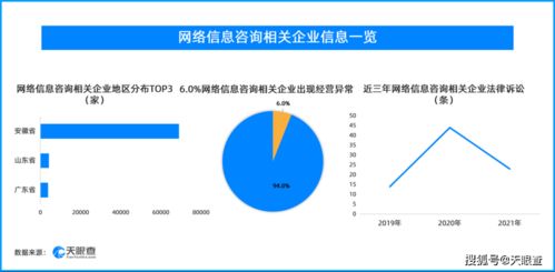 速看3·15晚會被曝全名單，老壇酸菜成焦點，信息技術咨詢服務受關注